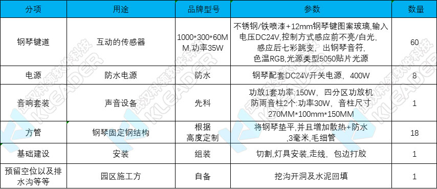 野外钢琴装备-中文网站.jpg